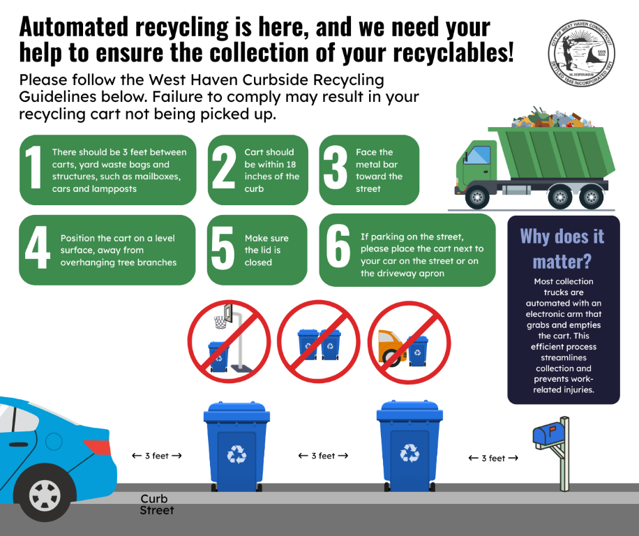 Recycling Cart Placement Flyer (Medium)